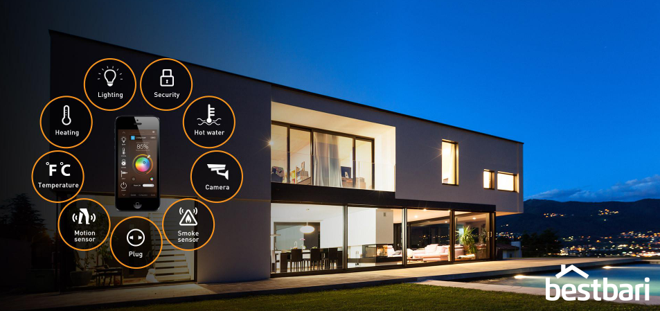 Flat sale in Dhaka; Flat sale Dhaka