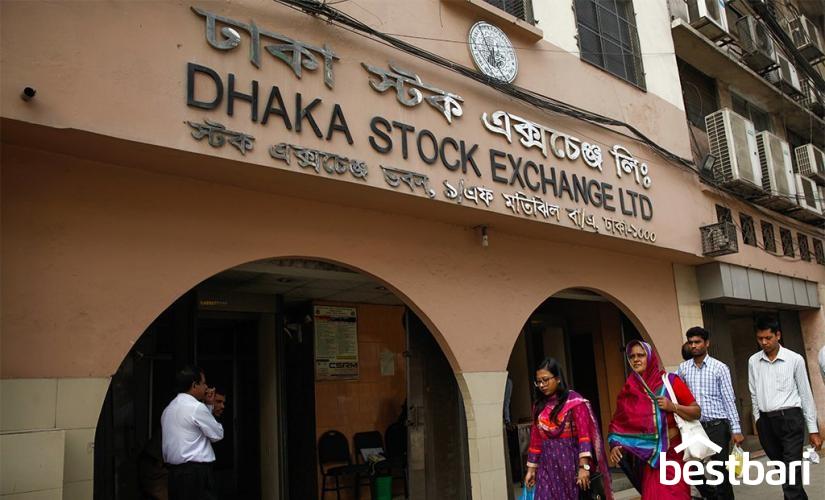 what is a good average return on investment