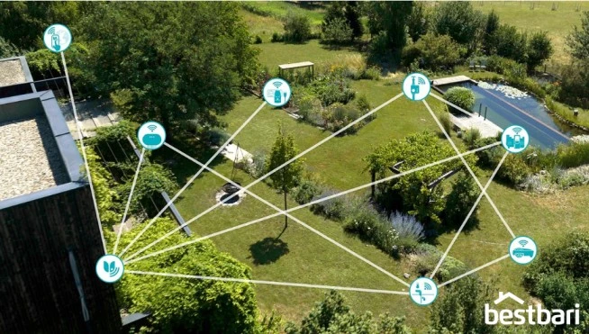 Other Smart Home Features